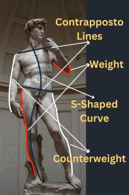 contrapposto definition in art: The interplay of harmony and asymmetry