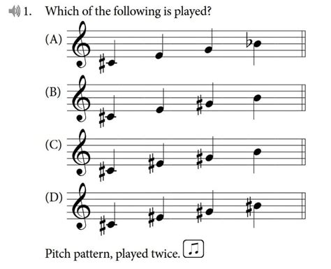 how long is ap music theory exam? In fact, the AP Music Theory exam can be a fascinating exploration of musical structures and theories, offering students an opportunity to showcase their understanding of music composition, analysis, and performance.