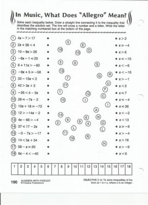 In Music What Does Allegro Mean Answer Key: Exploring the Dynamic Nature of Music Notation and Interpretation